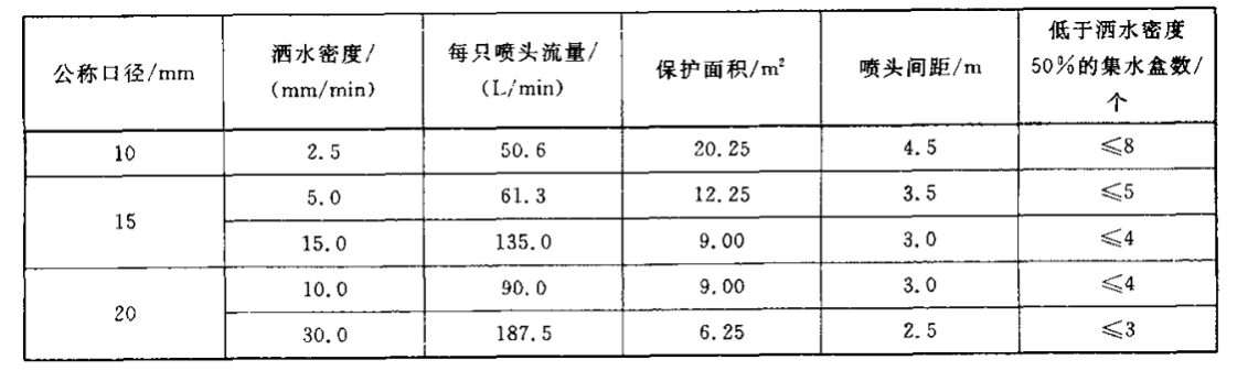 東莞市中諾質(zhì)檢儀器設(shè)備有限公司